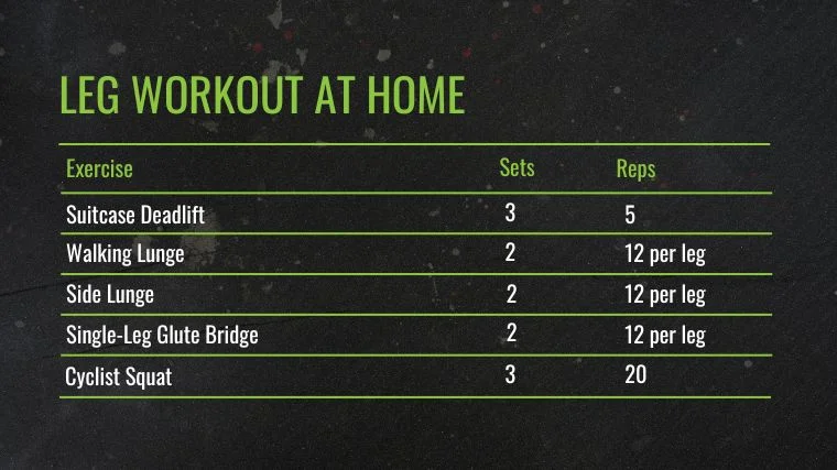 The Leg Workout at Home chart.