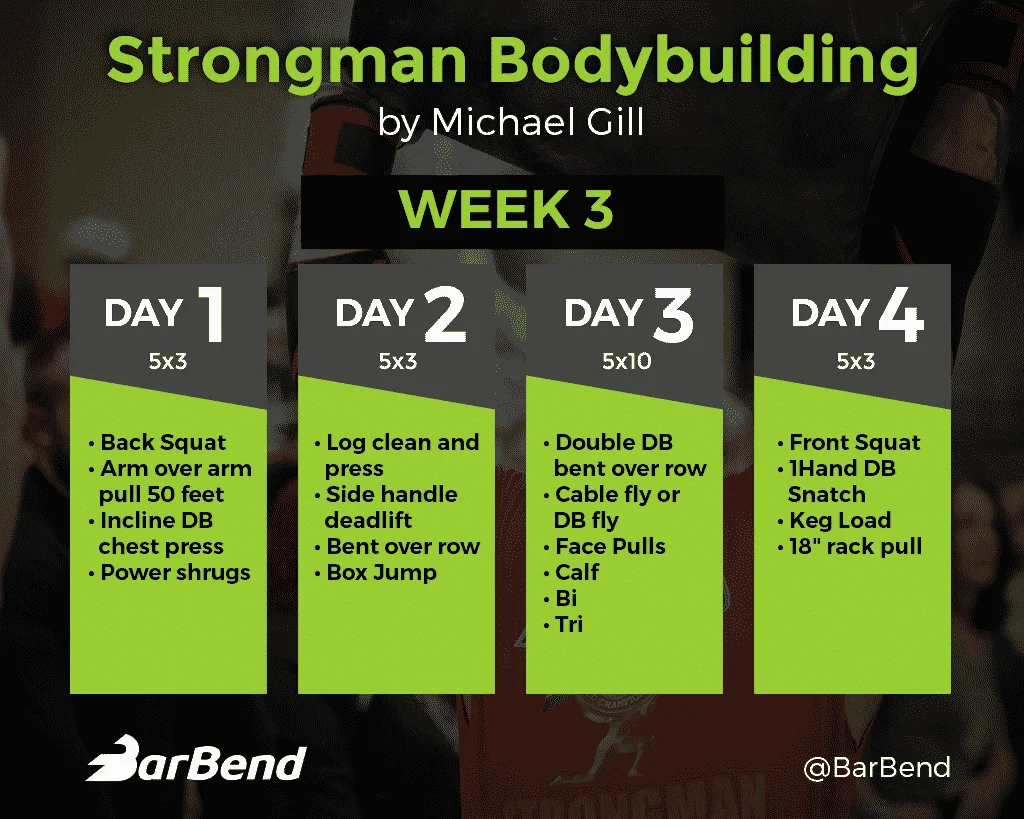 10175 Training programs Week 3