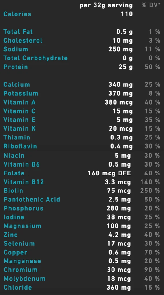 Isopure Low Carb Nutrition