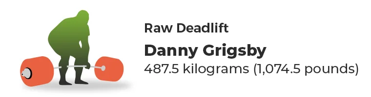 Raw Deadlift Danny Grigsby
