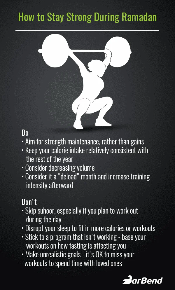 How to Stay Strong During Ramadan