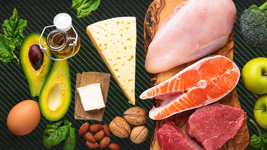 Macronutrient Calculator