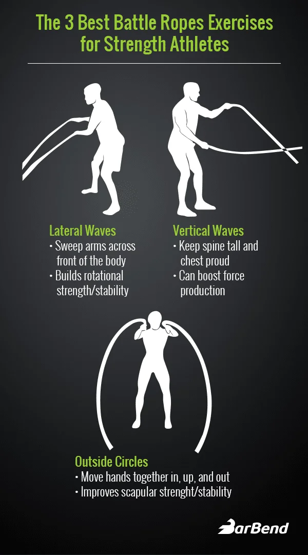 8773_The_3_Best_Battle_Ropes_Exercises_for_Strength_Athletes
