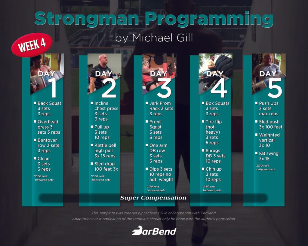 Strongman_Programming_Week4