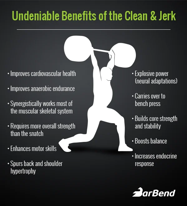 8504_Undeniable_Benefits_of_the_Clean__Jerk_v3