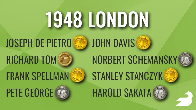 On a green background, text reads: "1948 London" These names appear with medals next to them:&nbsp;Joseph De Pietro (gold), Richard Tom (bronze), Frank Spellman (gold), Pete George (silver) John Davis (gold), Norbert Schemansky (silver), Stanley Stanczyk (gold), Harold Sakata (silver).
