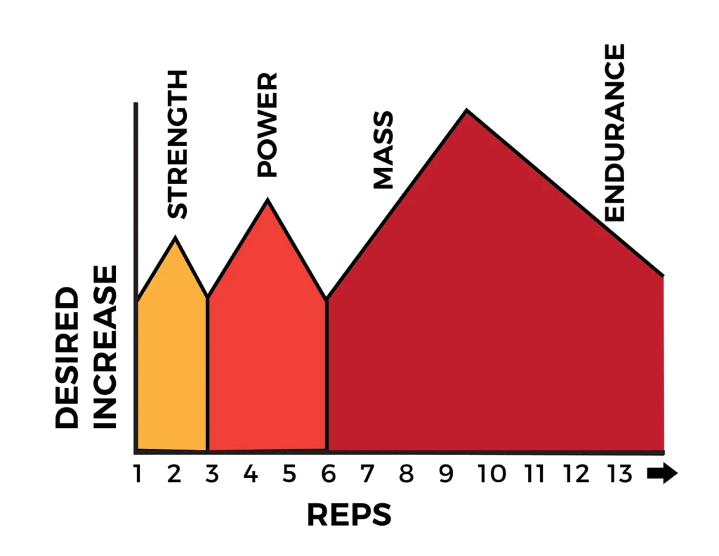 9685_Graph