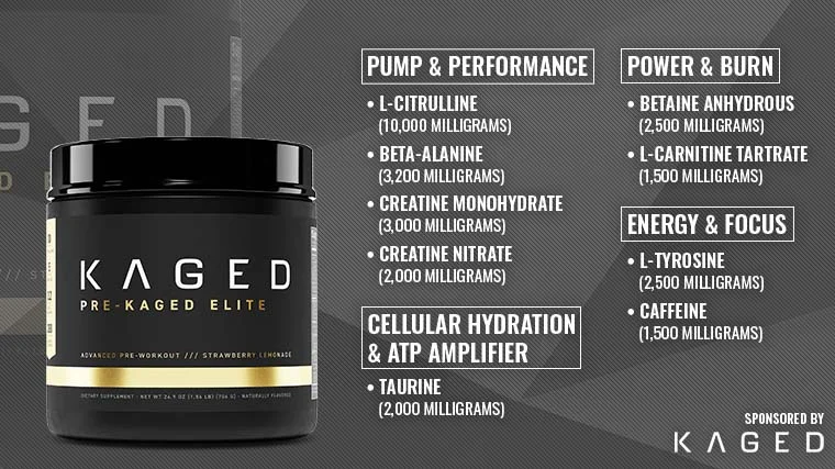 BB_KagedMuscle_Elite_graphic1_v2