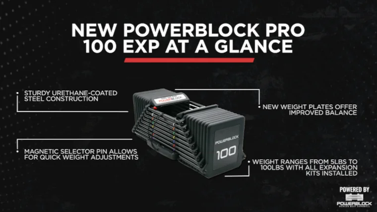 Powerblock Pro Adjustable Dumbbells