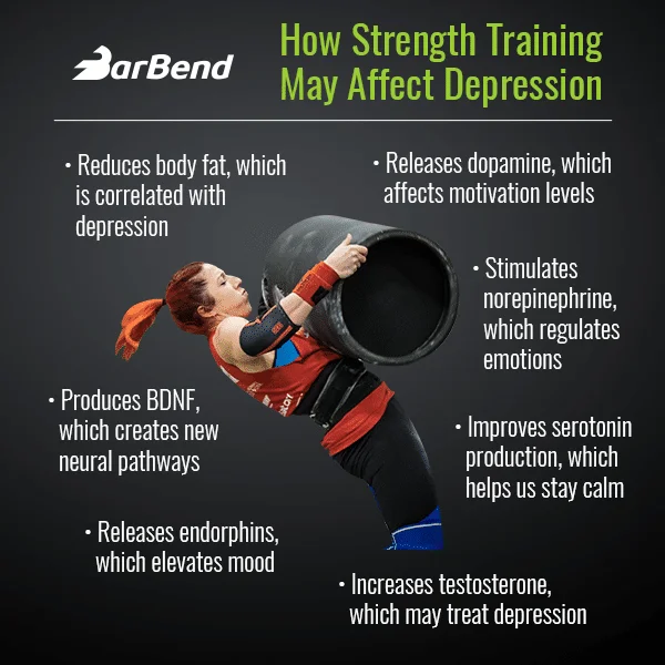 11619_How_Strength_Training_Affects_Depression_v2