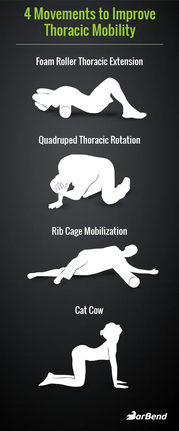 7656_3_Movements_to_Improve_Thoracic_Mobility 1