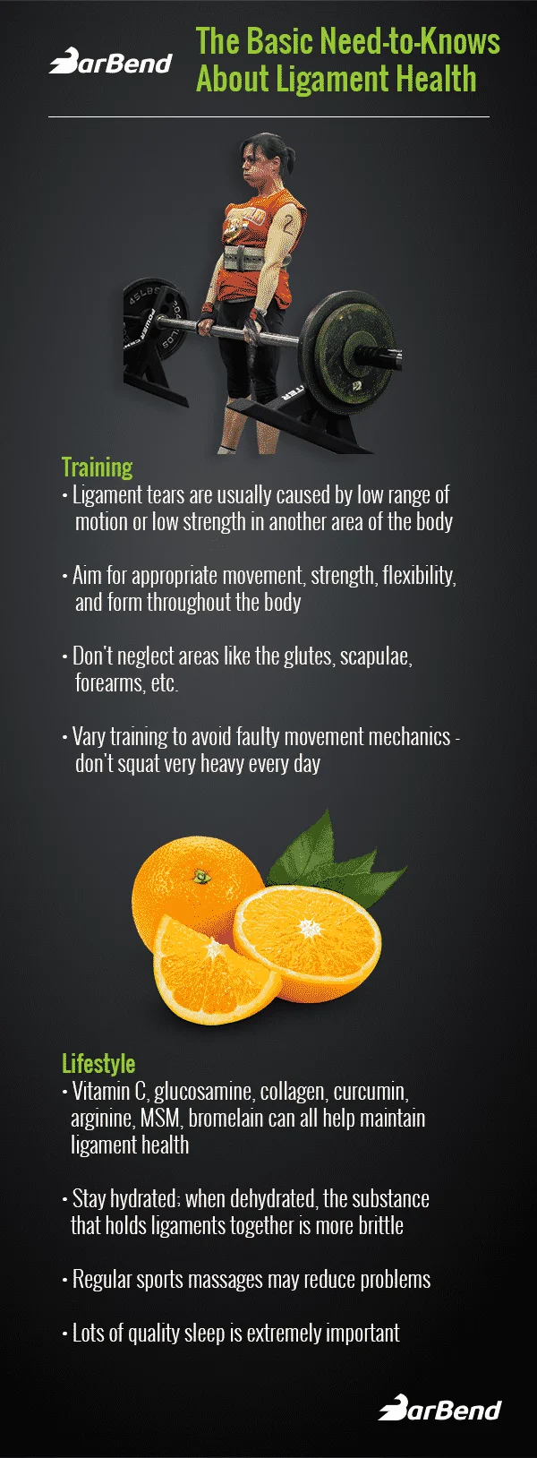 9952_The_Basic_Need to Knows_About_Ligament_Health_v3