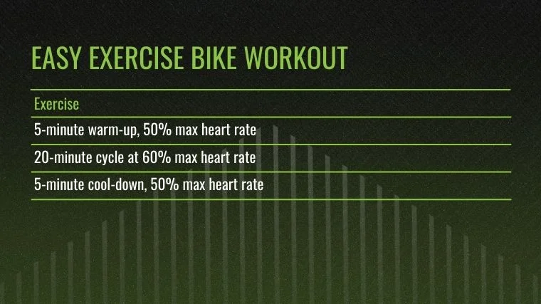 The easy exercise bike workout table.
