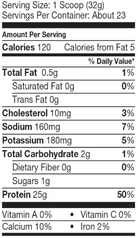 Dymatize nutrition