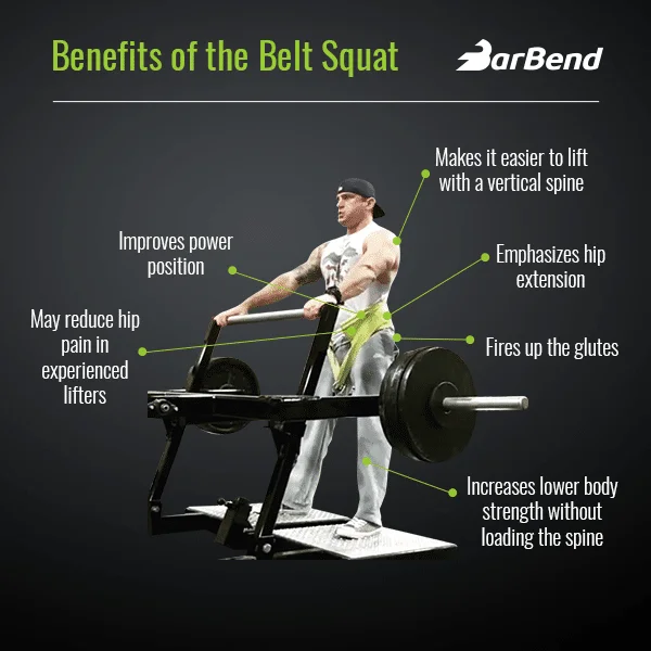 11212_Benefits_of_the_Belt_Squat