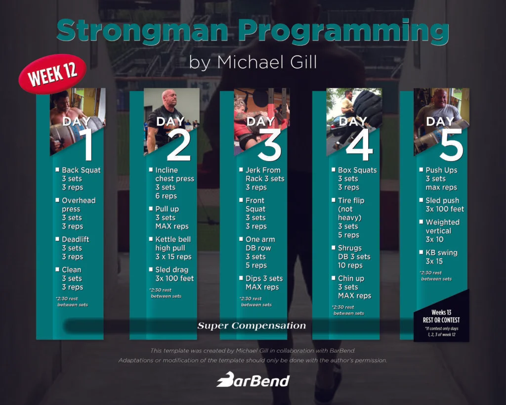 Strongman_Programming_Week12