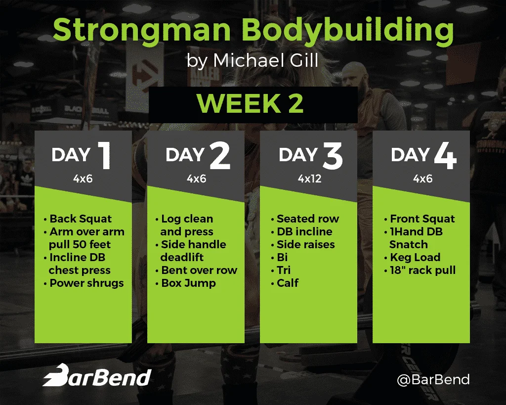 10175 Training programs Week 2