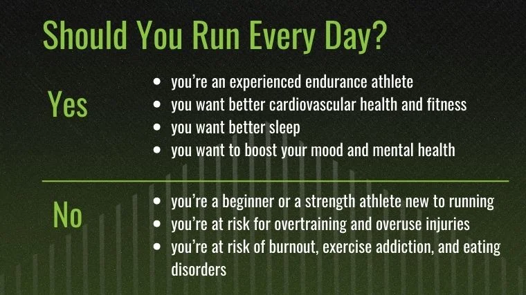 Takeaways on whether you should be running everyday.