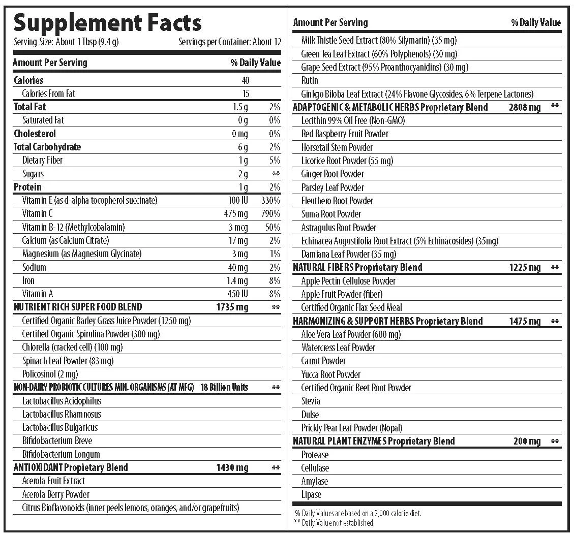 Macro Greens Superfood Ingredients Macro Greens Superfood Ingredients