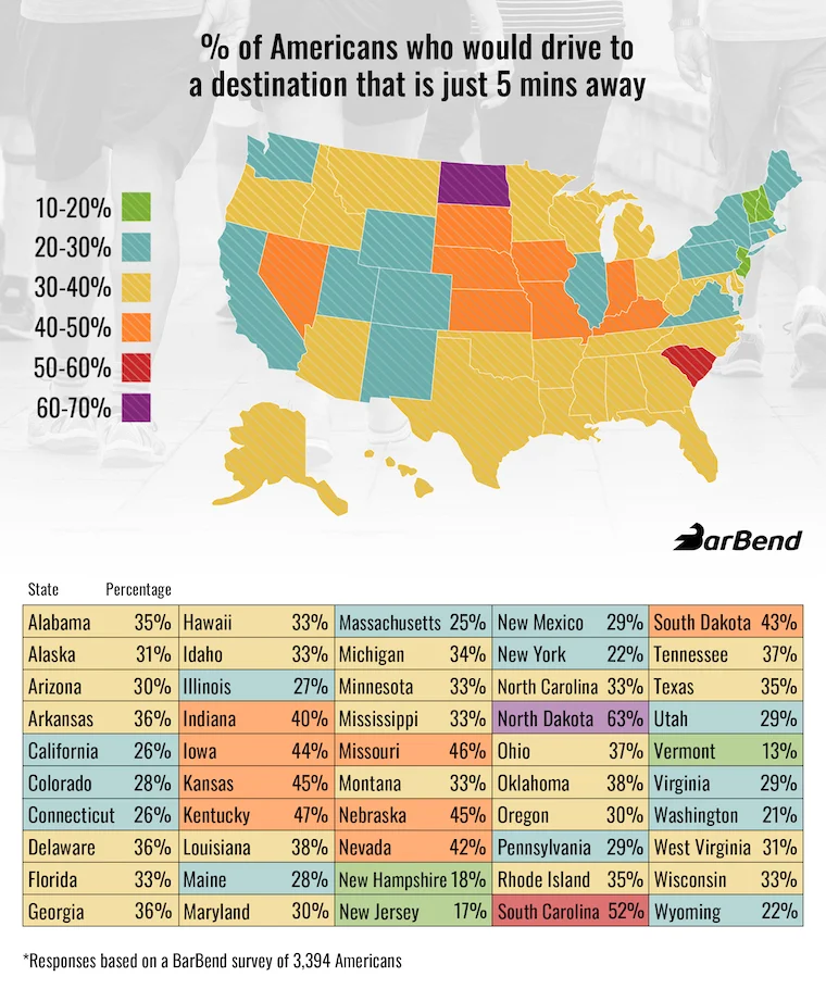 infographic widetable