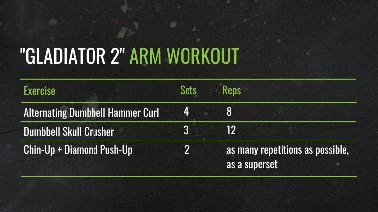 Gladiator 2 Arm Workout Chart