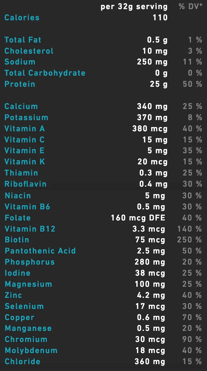 Isopure Low Carb Nutrition