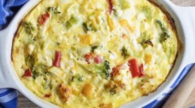 History of Keto