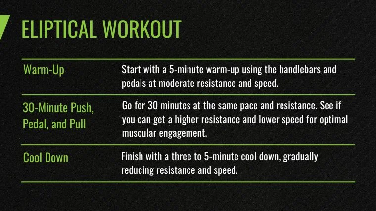 The elliptical workout chart for the elliptical vs stair climber comparison.