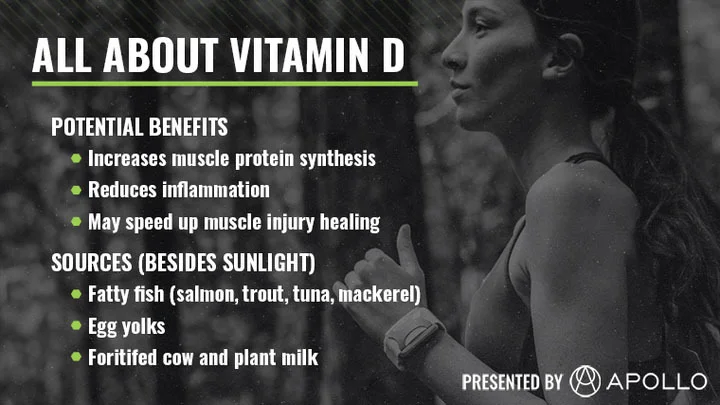 Benefits of Vitamin D